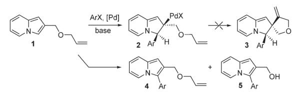 Scheme 3