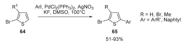 Scheme 27