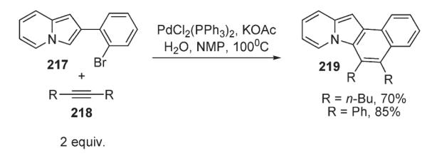 Scheme 75