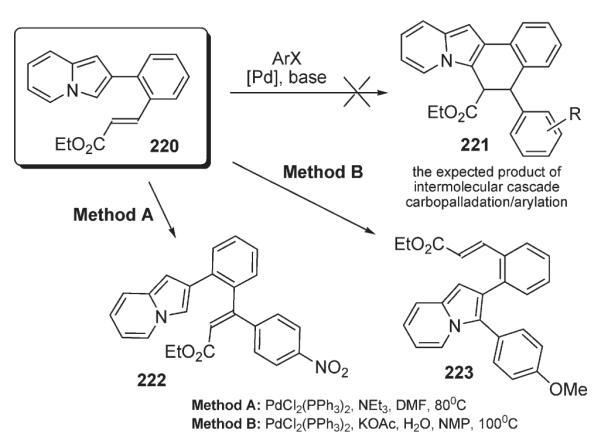 Scheme 76