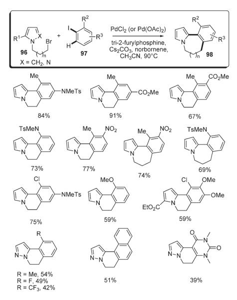 Scheme 39