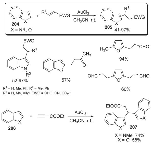 Scheme 70