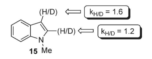 Scheme 8