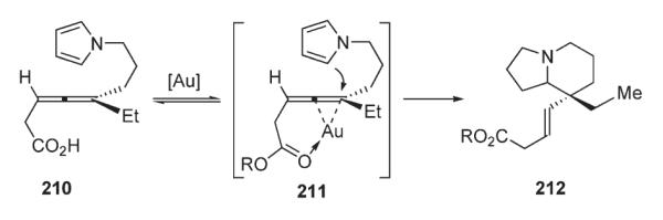 Scheme 72