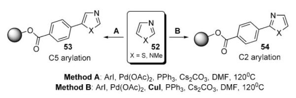 Scheme 22