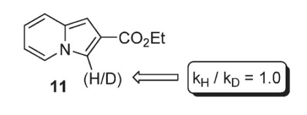 Scheme 6