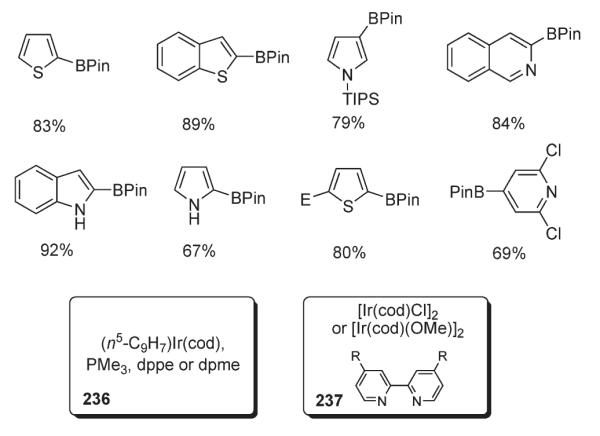 Scheme 80