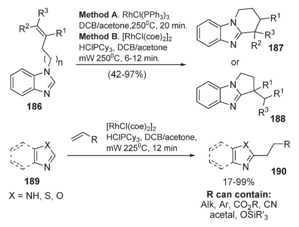 Scheme 64