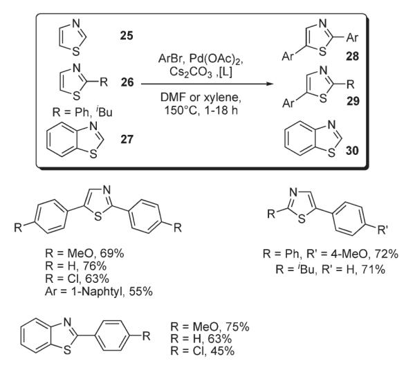 Scheme 11