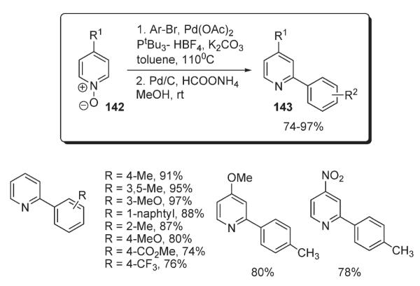 Scheme 52