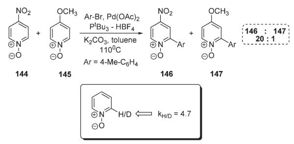 Scheme 53