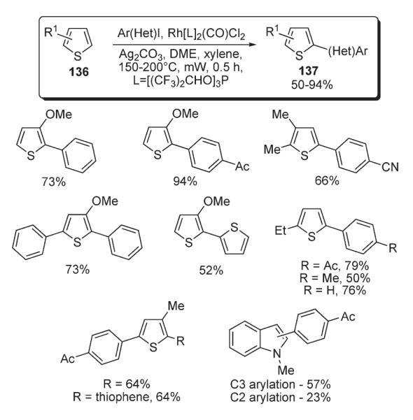 Scheme 49