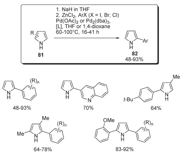 Scheme 32