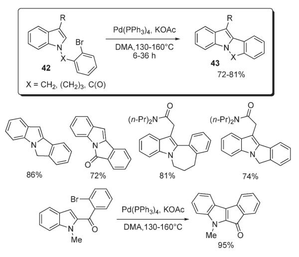 Scheme 17