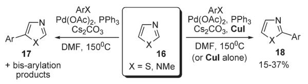 Scheme 9