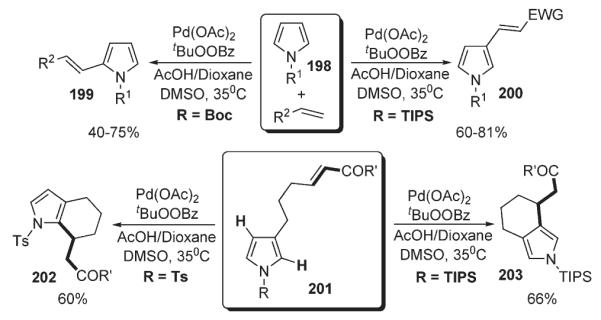 Scheme 69