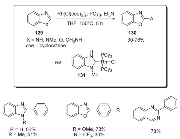 Scheme 46