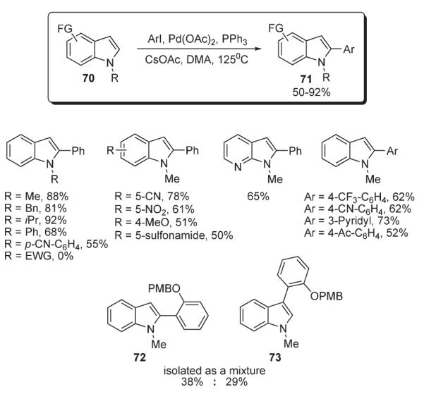 Scheme 30