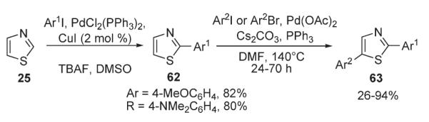 Scheme 26