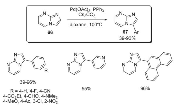 Scheme 28