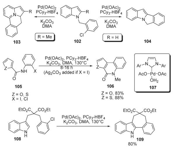 Scheme 41