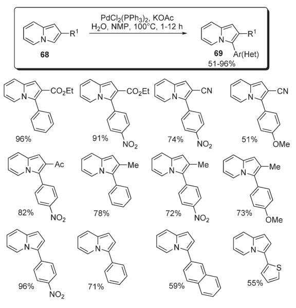 Scheme 29