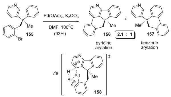 Scheme 55