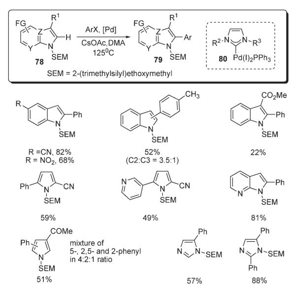 Scheme 31