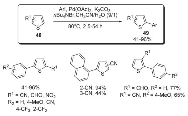 Scheme 20