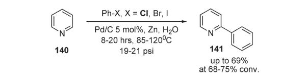 Scheme 51