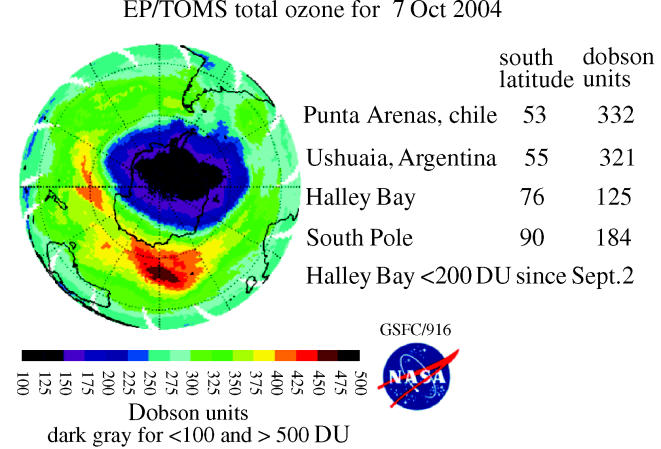 Figure 22