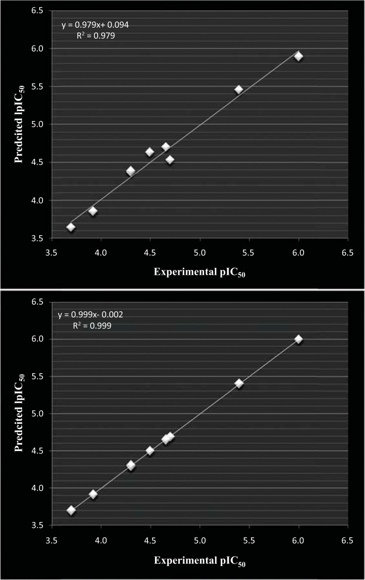 Fig. (1)