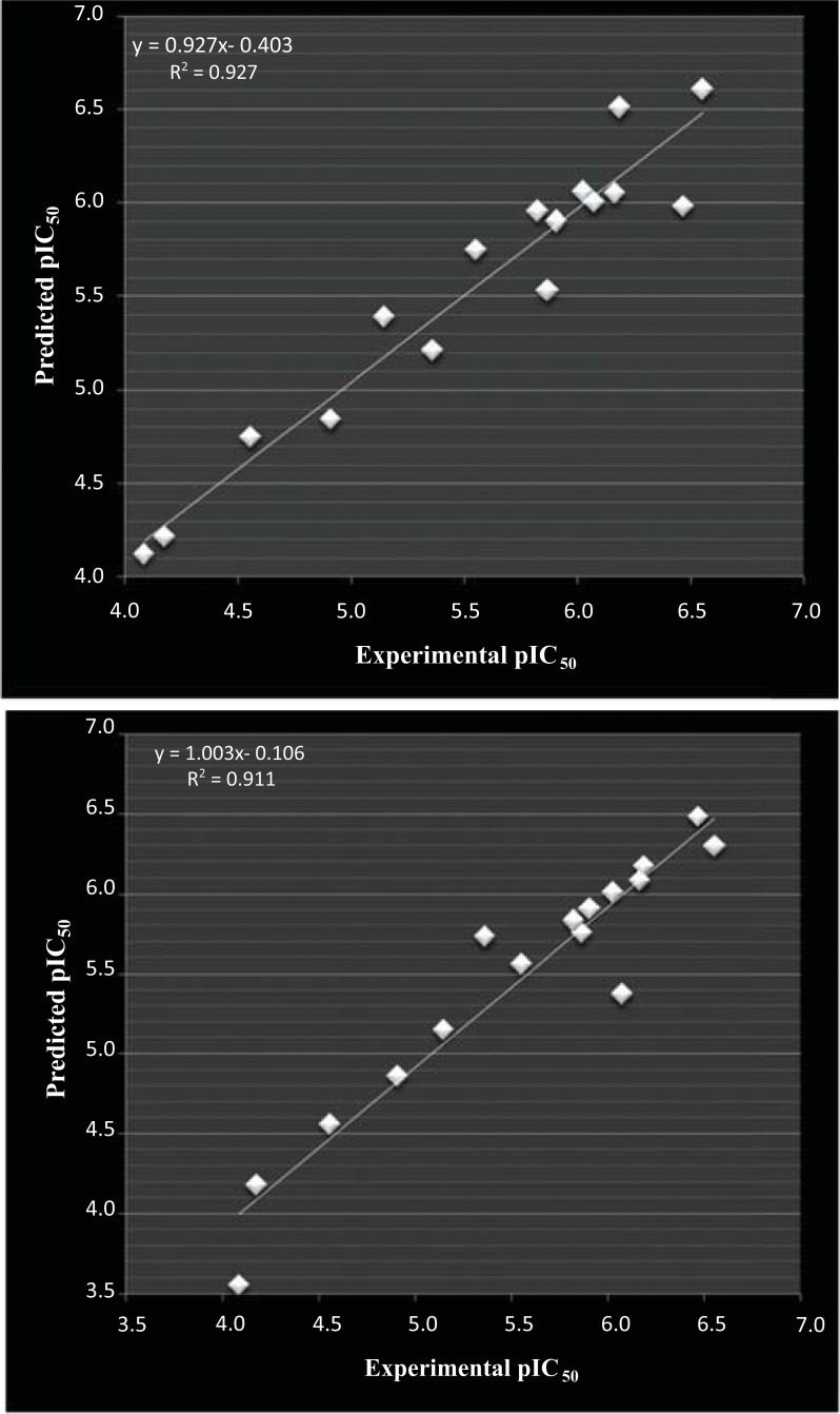 Fig. (3)