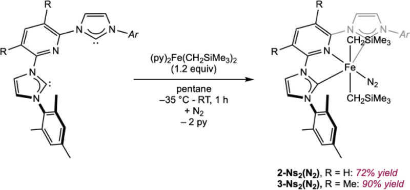 Scheme 3.