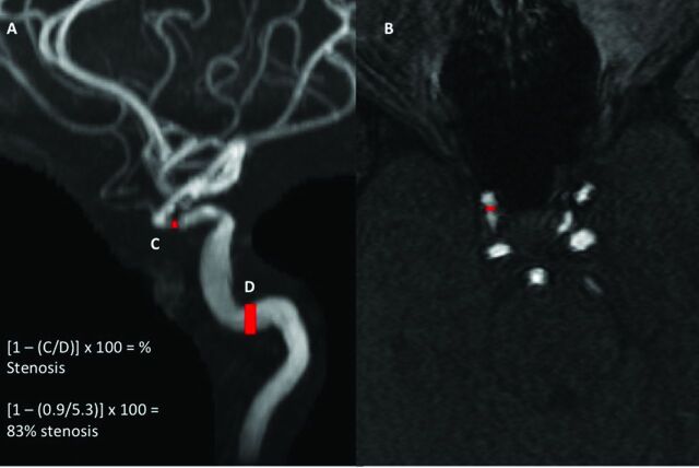 Fig 1.