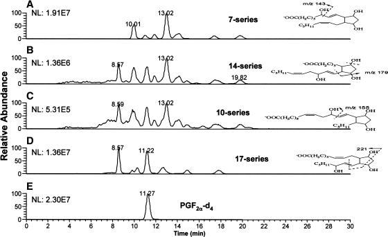 Fig. 4.