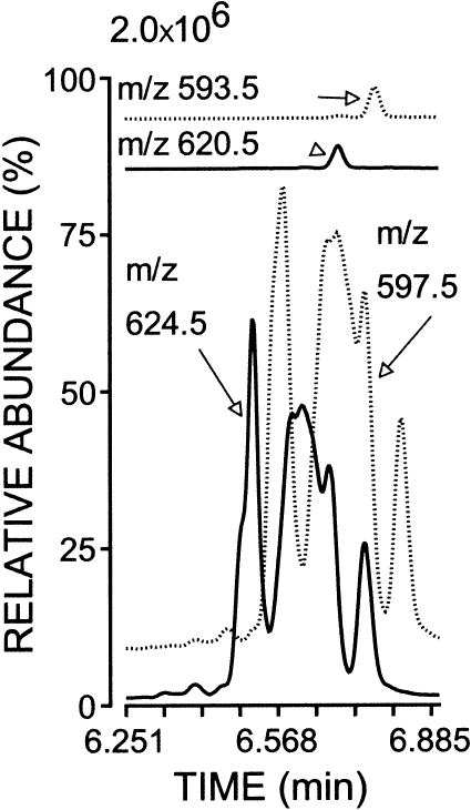 Fig. 2.