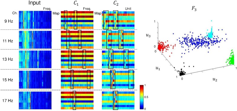 Fig 11