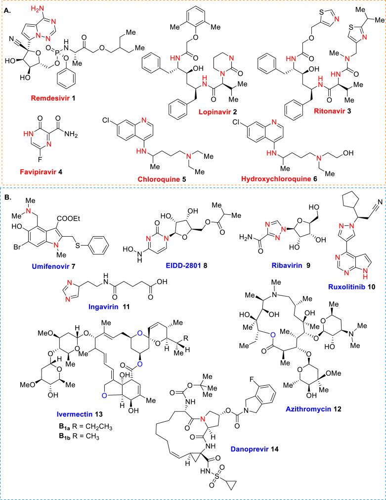 Fig. 1