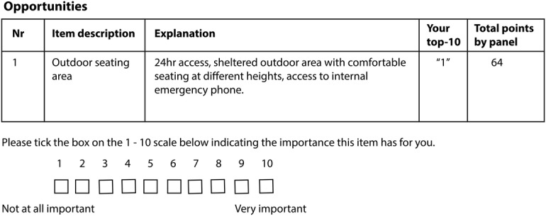 Figure 5