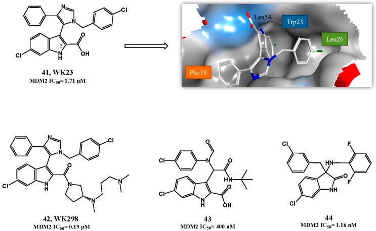 Figure 11