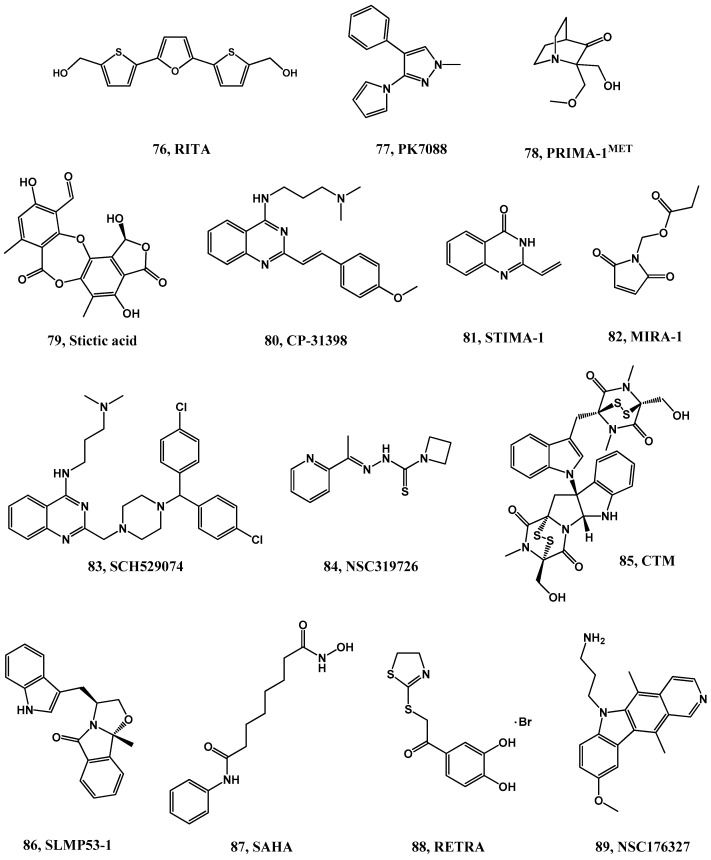 Figure 17