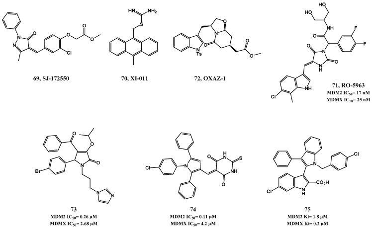 Figure 16