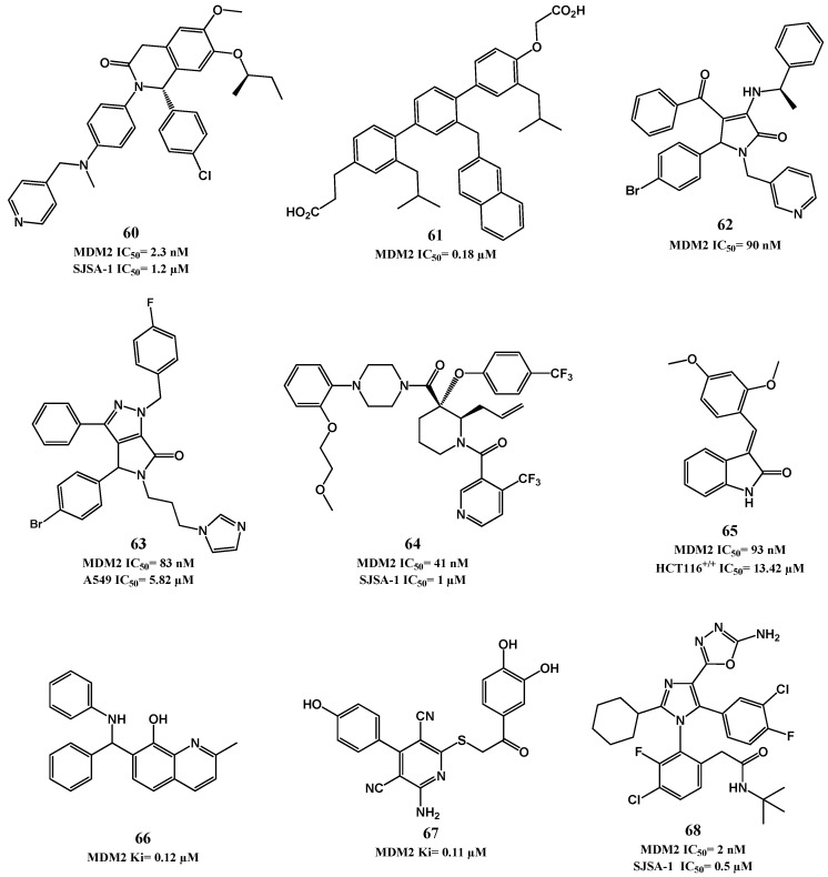 Figure 15