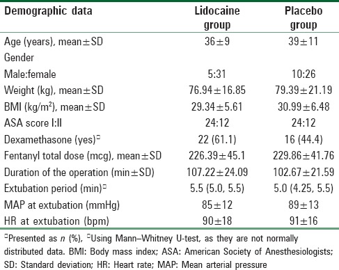 graphic file with name SJA-12-3-g002.jpg