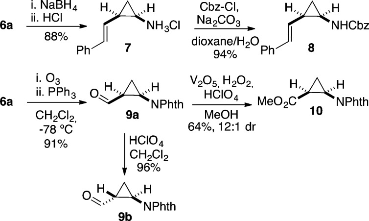 Scheme 3