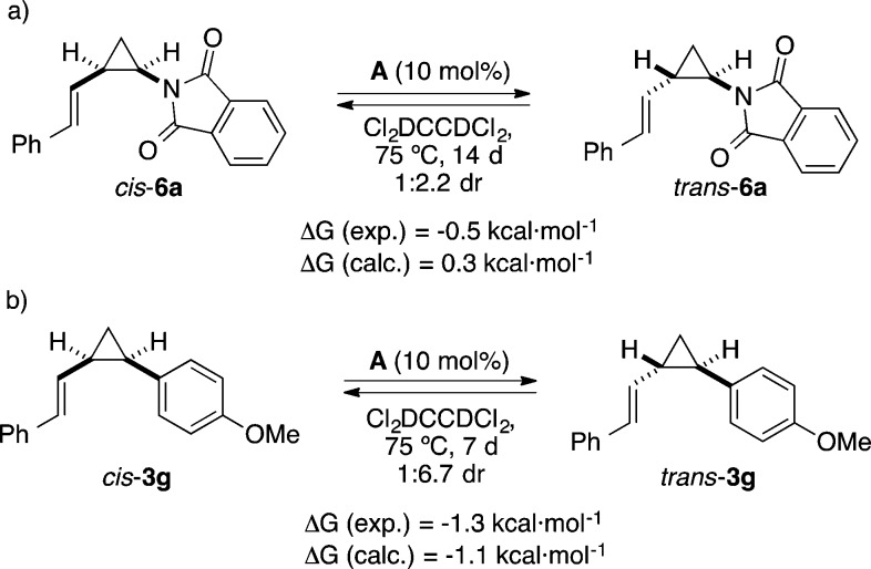 Scheme 7