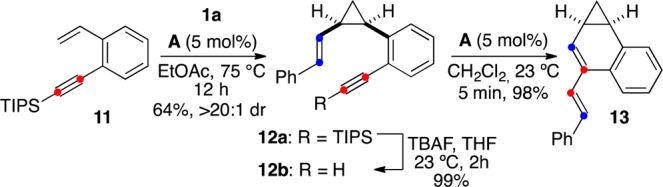 Scheme 4