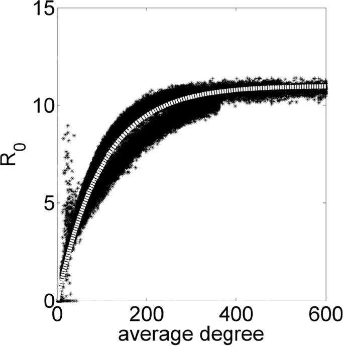 Fig. 10