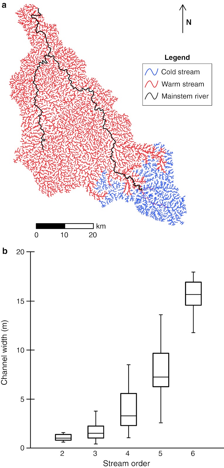 Fig. 2